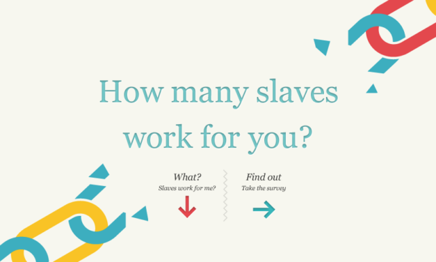 SLAVERYFOOTPRINT: How many slaves work for you?