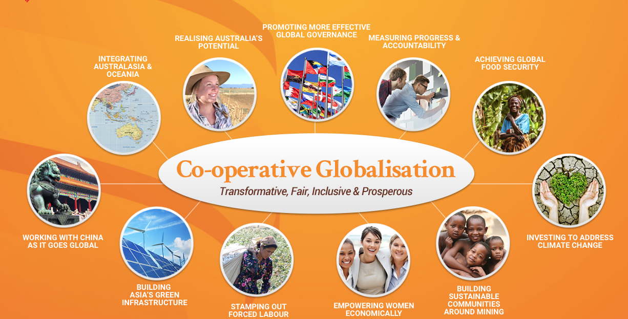 AUSTRALIA — THE GLOBAL FOUNDATION — Together we strive for the global common good
