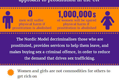 CATW — Reports — Trafficking, Prostitution and the Sex Industry, The Nordic Legal Model