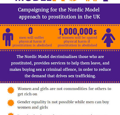 CATW — Reports — Trafficking, Prostitution and the Sex Industry, The Nordic Legal Model