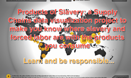 Products of Slavery: a Supply Chains data visualization project to make you know where slavery and forced labor are with the products you consume