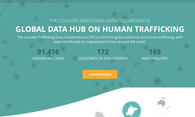 The Counter Trafficking Data Collaborative (CTDC) is the first global data hub on human trafficking, with data contributed by organizations from around the&nbsp;world