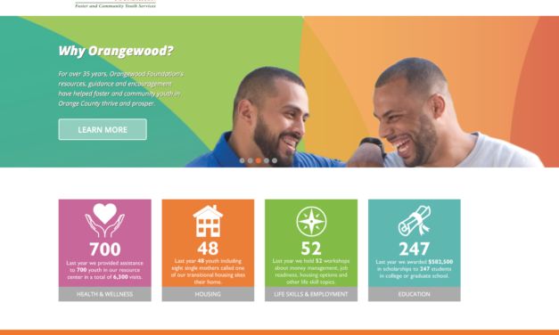 US CALIFORNIA ORANGE CONTY — ORANGEWOOD FOUNDATION