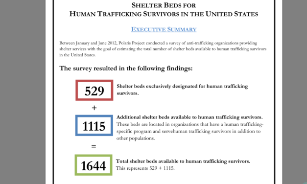 US / Polaris Project — LOCATION OF SHELTER BEDS FOR HUMAN TRAFFICKING SURVIVORS / 1644 total shelter beds were available to human trafficking survivors in&nbsp;2012