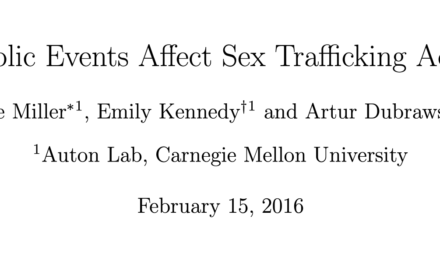 Do Public Events Affect Sex Trafficking Activity?