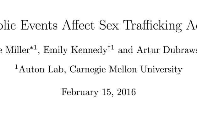 Do Public Events Affect Sex Trafficking Activity?