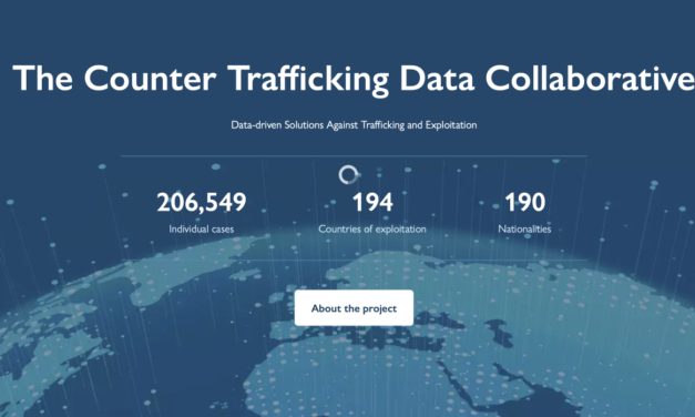 The Counter Trafficking Data Collaborative