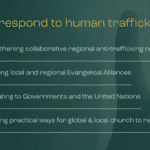 world freedom network